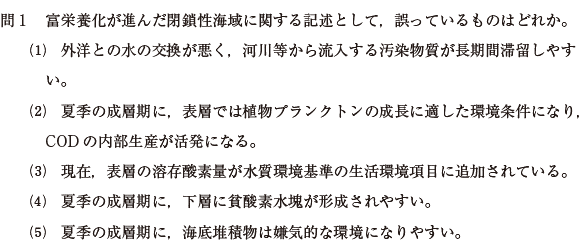 公害防止管理者試験　過去問　演習