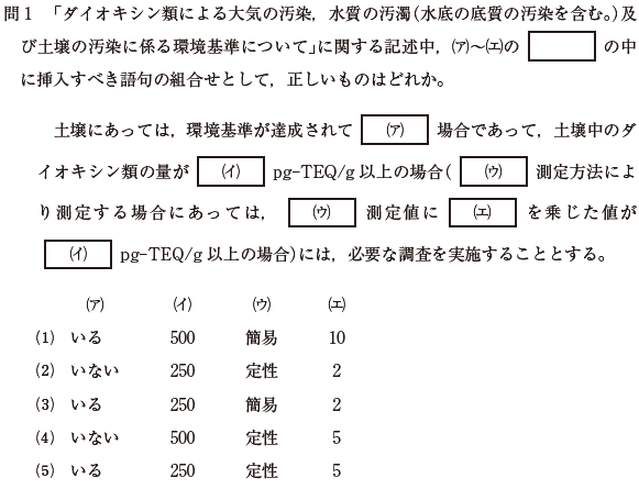 公害防止管理者試験　過去問　演習