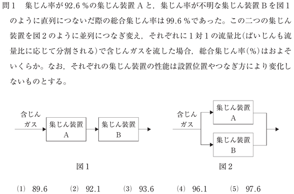 公害防止管理者試験　過去問　演習
