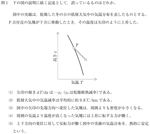 公害防止管理者試験　過去問　演習